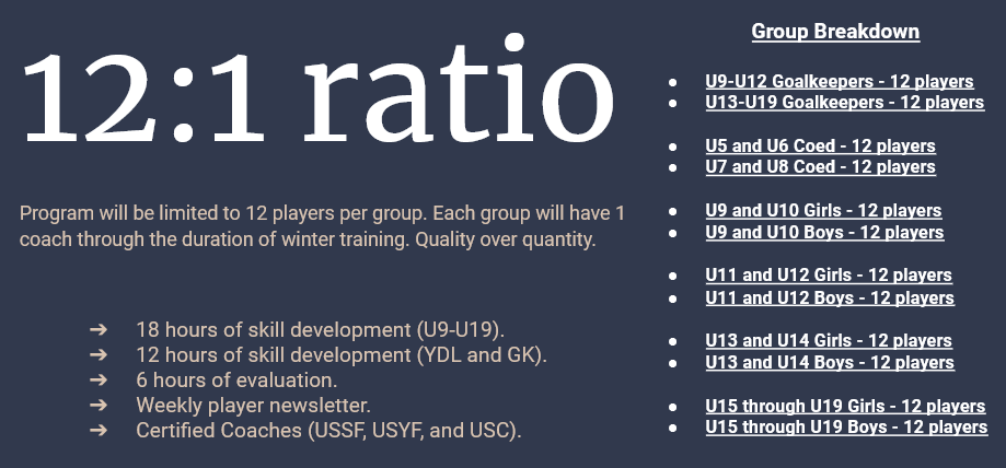 Ratio Player/Coach